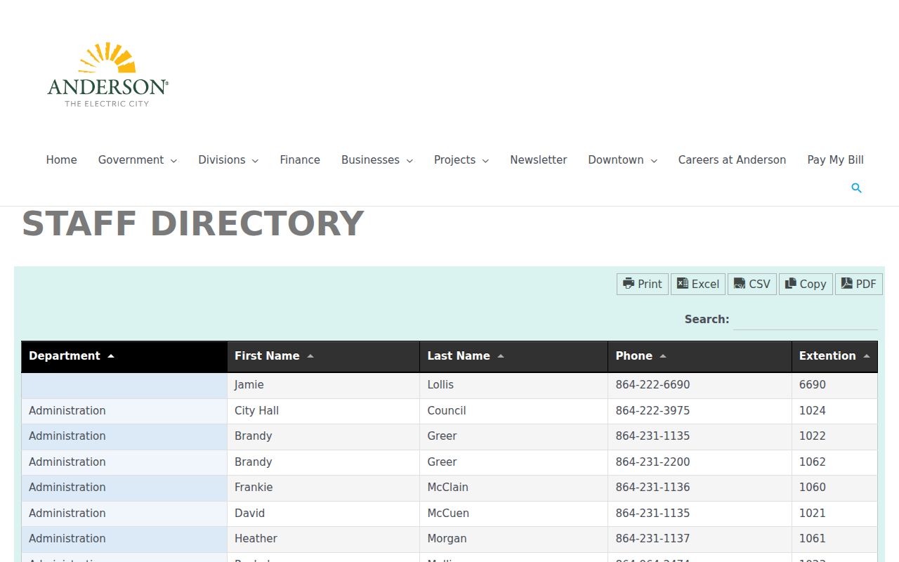 Anderson County neighbors City of Anderson staff contact directory